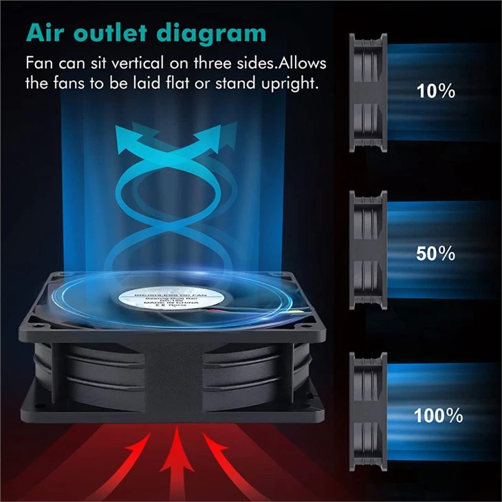 4pin 4wire 120mm powerful pwm cooling fan