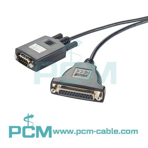 Como faço para usar um cabo serial para monitorar um sistema?