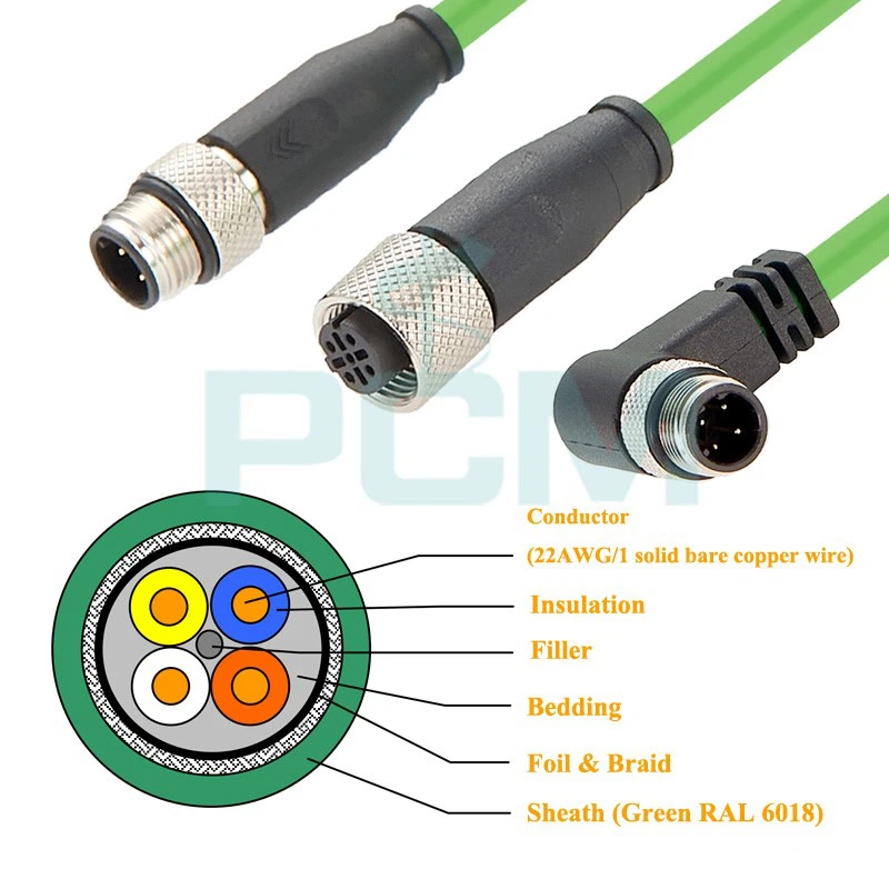 profinet cable We are a manufacturer of profinet cable